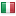 liceocanicatti.gov.it hosted country